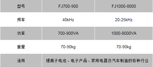 1665537919601470.png image.png