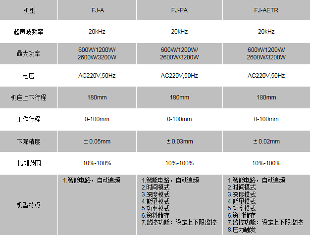 1669273798843590.png image.png